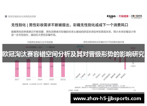 欧冠淘汰赛容错空间分析及其对晋级形势的影响研究