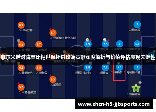 菲尔米诺对阵莱比锡世俱杯进攻端贡献深度解析与价值评估表现关键性 菲尔米诺对阵莱比锡世俱杯进攻端贡献深度解析与价值评估表现关键性